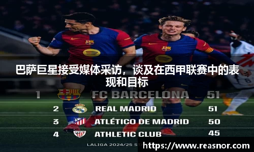 巴萨巨星接受媒体采访，谈及在西甲联赛中的表现和目标