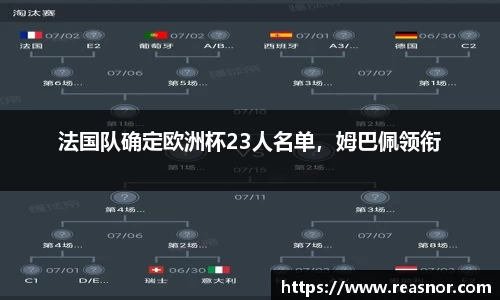 法国队确定欧洲杯23人名单，姆巴佩领衔