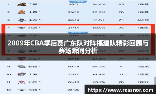 2009年CBA季后赛广东队对阵福建队精彩回顾与赛场瞬间分析