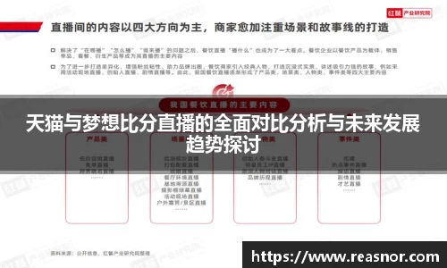天猫与梦想比分直播的全面对比分析与未来发展趋势探讨