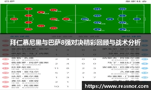 拜仁慕尼黑与巴萨8强对决精彩回顾与战术分析