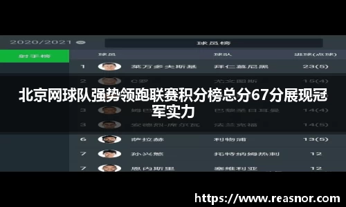 北京网球队强势领跑联赛积分榜总分67分展现冠军实力