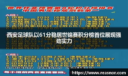 西安足球队以61分稳居世锦赛积分榜首位展现强劲实力